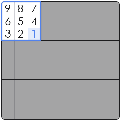 impossible sudoku